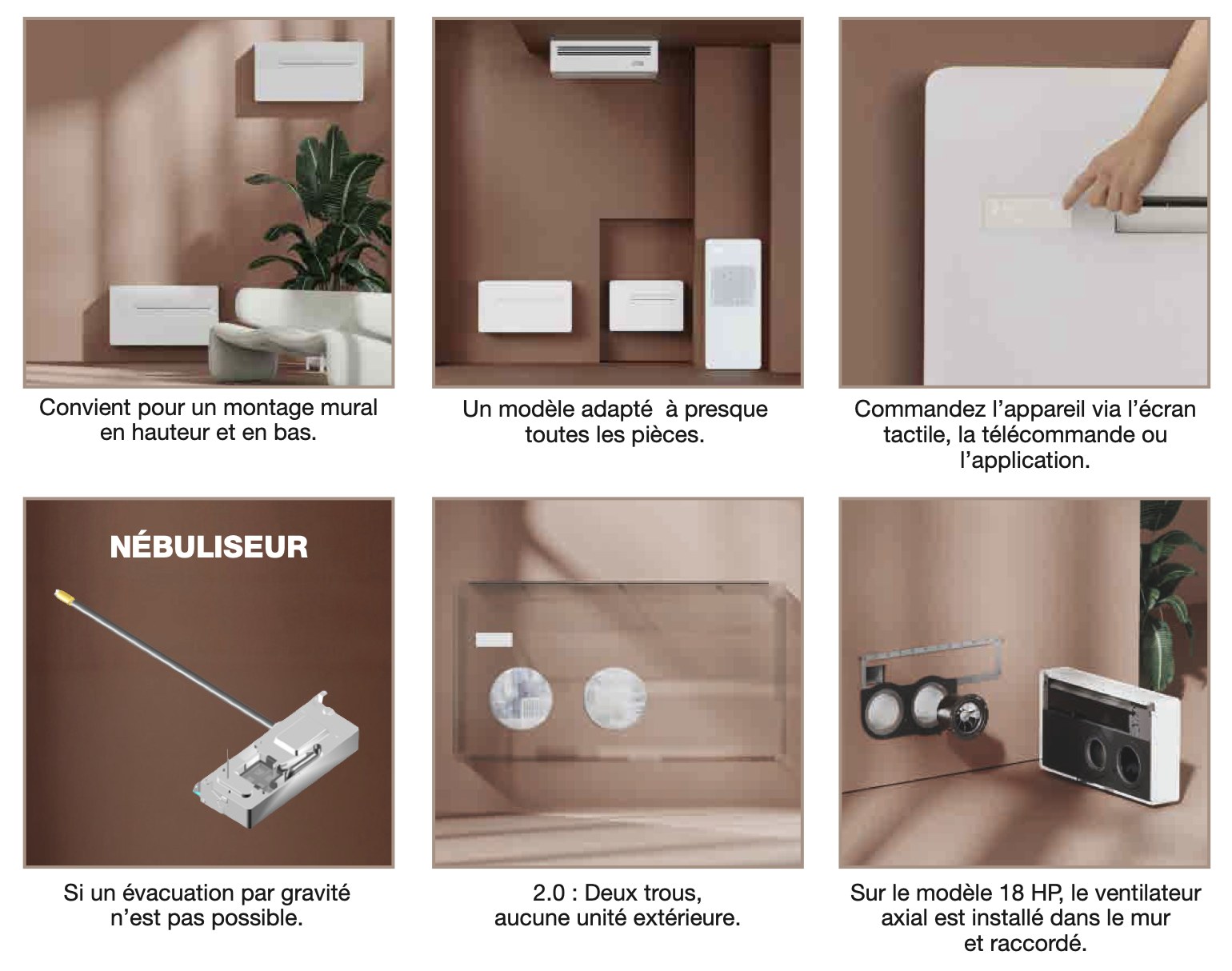 INNOVA AirCoHeater 2.0 — climatiseur sans unité extérieure
