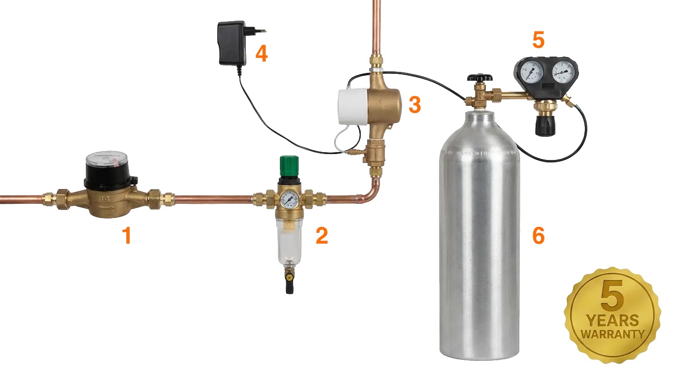 Système Solucalc anti-calcaire CO2